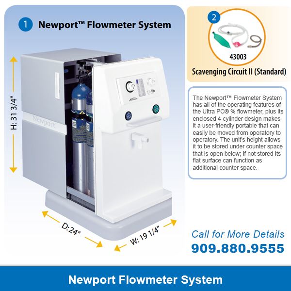Accutron Newport Flowmeter System