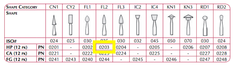 Shofu Dental Abbrasives-12 Pc.Dura-White AluminumOxide Stones:Shank CA/Shape RD1