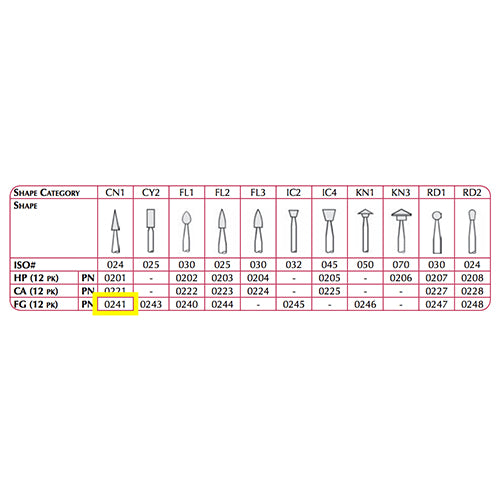 Shofu Dental Abbrasives Dura-White AluminumOxide Stones -12 pc