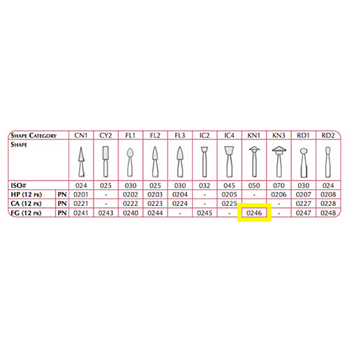 Shofu Dental Abbrasives Dura-White AluminumOxide Stones -12 pc