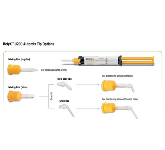 3M RelyX Unicem 2 Automix Mixing Tips Refill, Wide with IntraOral