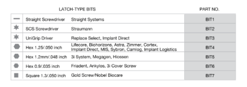 A-Titan Implant Restoration –Right Angled Driver+Torque Adapter+7pc. BITS Kit