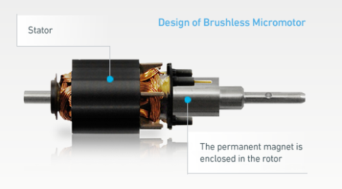 Bien Air Dental Motor - Micromotor MX2 LED BEST 2017 Electric Handpiece Award