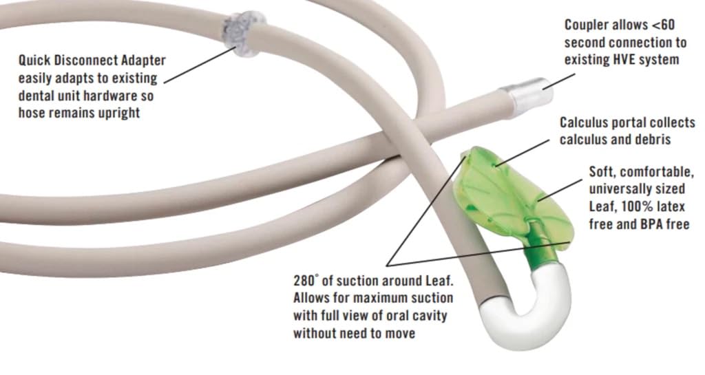 ReLeaf HVE Hands free suction System (Basic Kit)