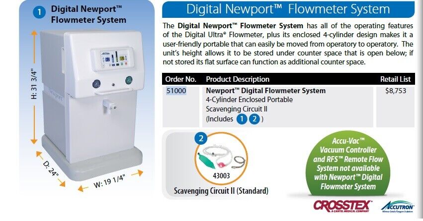Accutron Dental Portable 4 Tank Nitrous Cabinet - Digital Newport Flowmeter