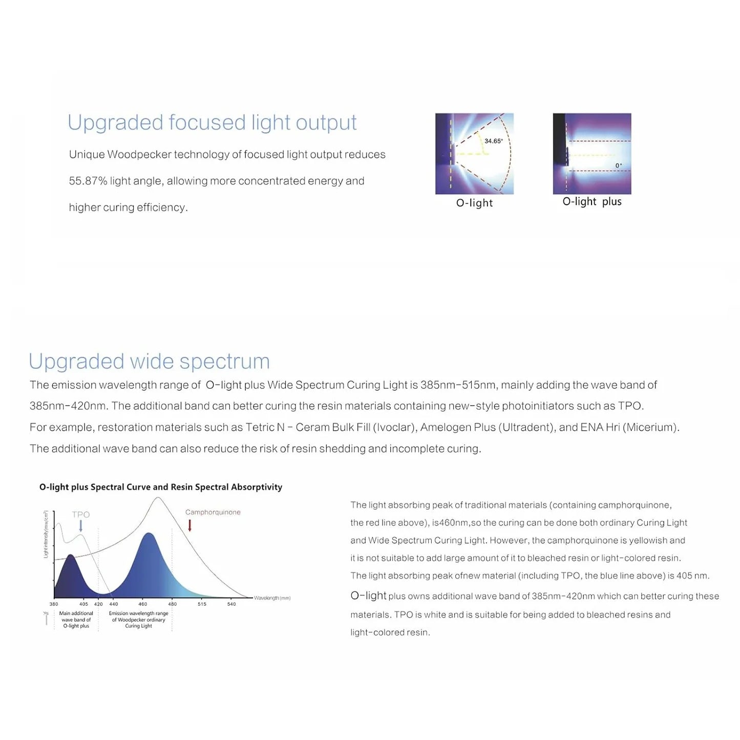 JMU Woodpecker O-Light Plus Curing Light Wireless