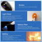 JMU Woodpecker LED.F Plus Curing Light Wireless