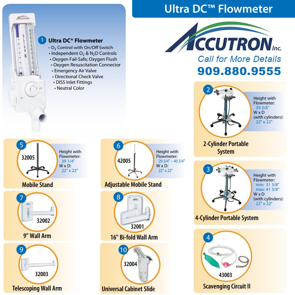 Accutron Ultra DC Flowmeter Packages