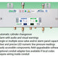 Accutron Digi-Flo Manifolds & Valves Kit Packages