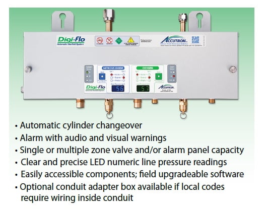 Accutron Digi-Flo Manifolds & Valves Kit Packages