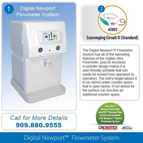 Accutron Digital Newport Flowmeter System