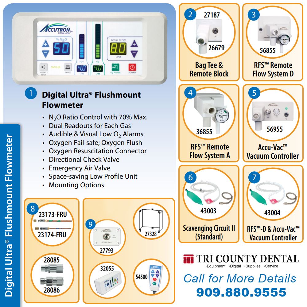 Accutron Digital Ultra Flushmount Flowmeter Packages