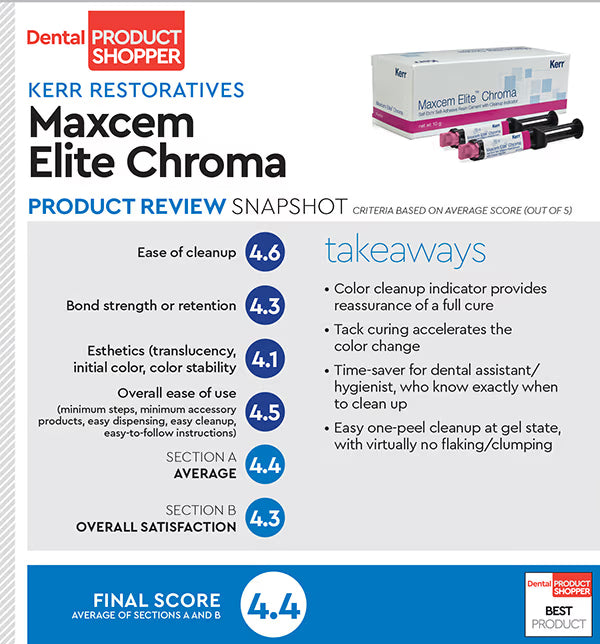Kerr Maxcem Elite Chroma Self-Etch Resin Cement Dental Clear 5gm Syringe