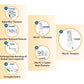 Accutron Ultra DC Oral Surgery Flowmeter Packages