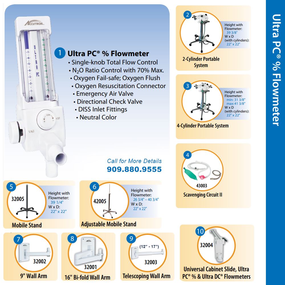 Accutron Ultra PC % Flowmeter Packages