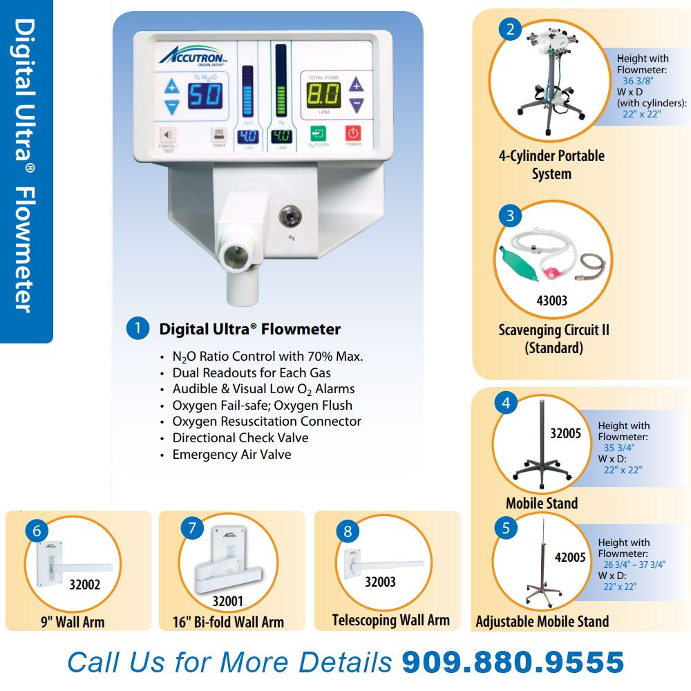 Accutron Digital Ultra Flowmeter Packages