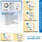 Accutron Ultra PC % Cabinet Mount Flowmeter Packages