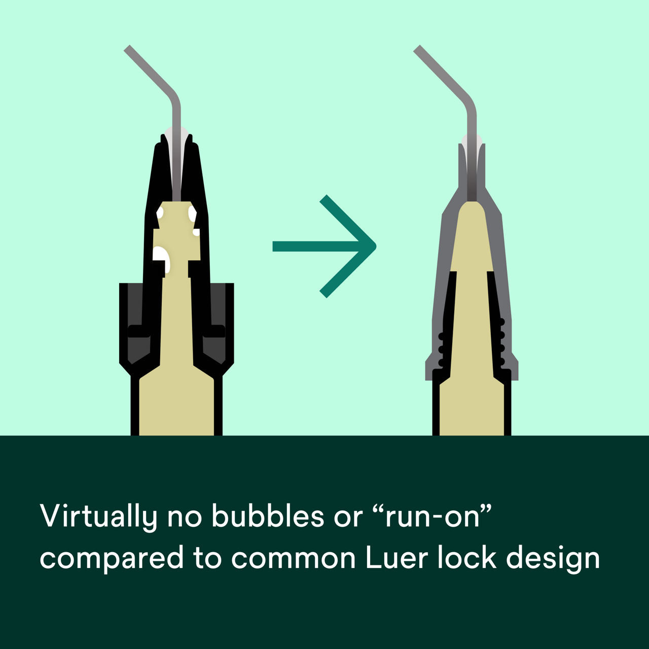 3M ESPE Filtek Bulk Fill Flowable Restorative Refill 2x 2gm Syringe+20 Tips