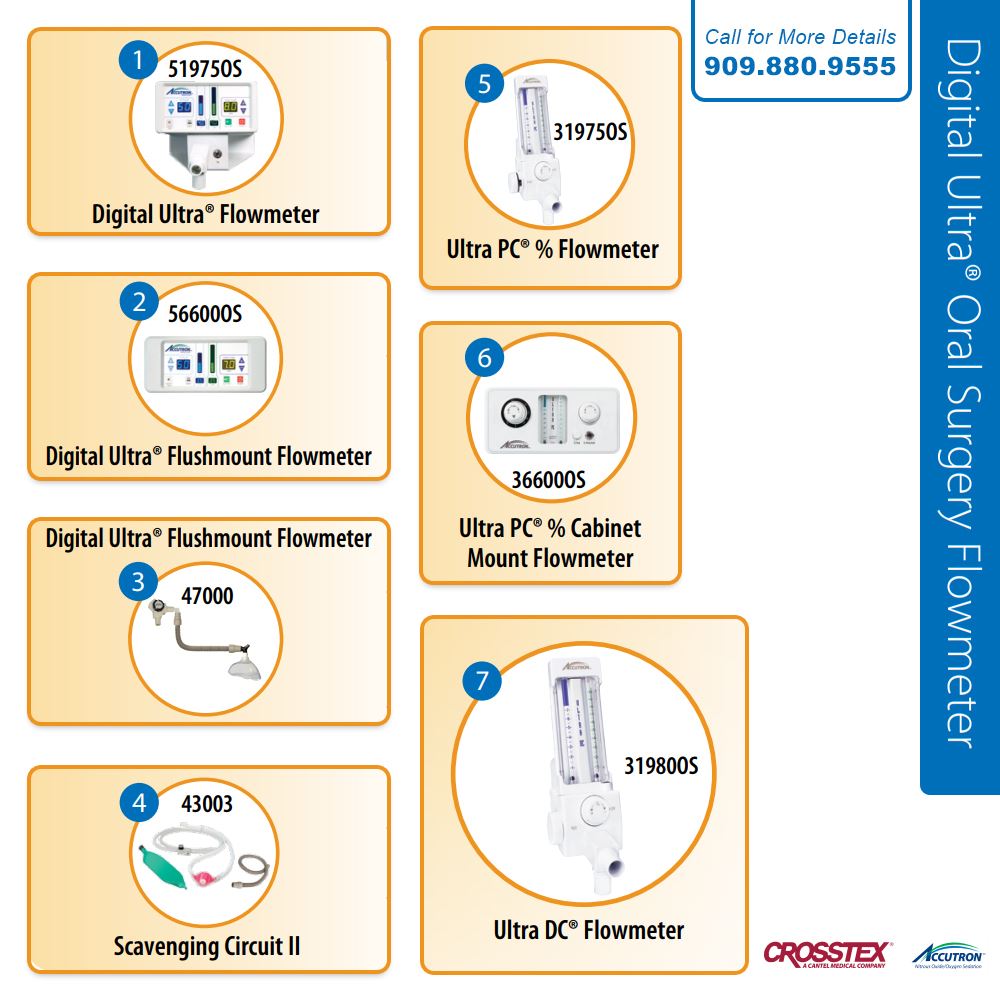 Accutron Digital Ultra Oral Surgery Flowmeter Packages