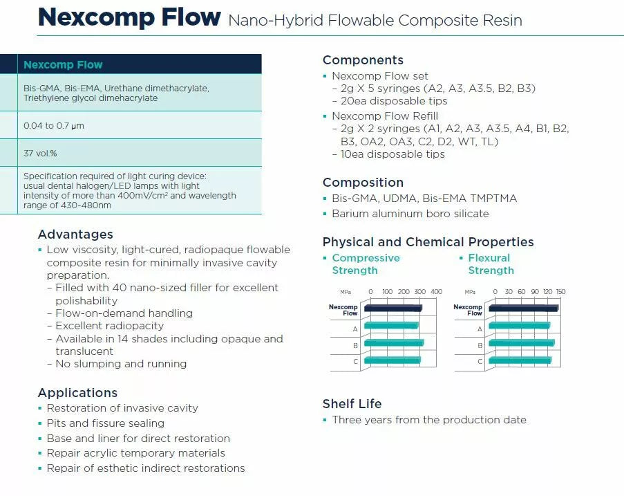 Nexcomp Flow Nano Hybrid Dental Flowable Composite Resin 2x 2g Refill