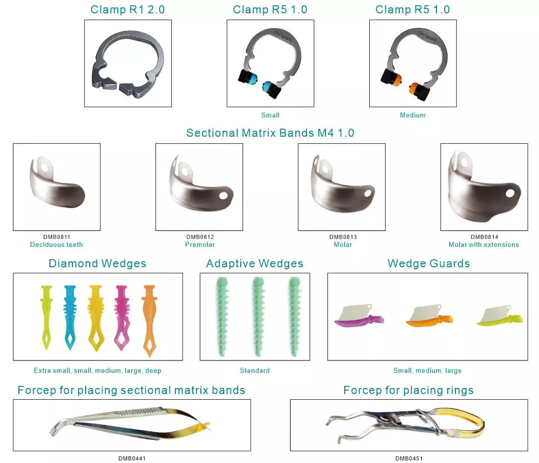 REDLAND Dental A4 Sectional Matrix System Complete Kit