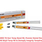 REDLAND Elite-Temp N E Temporary Cement Automix 10gm Syringe + Tips