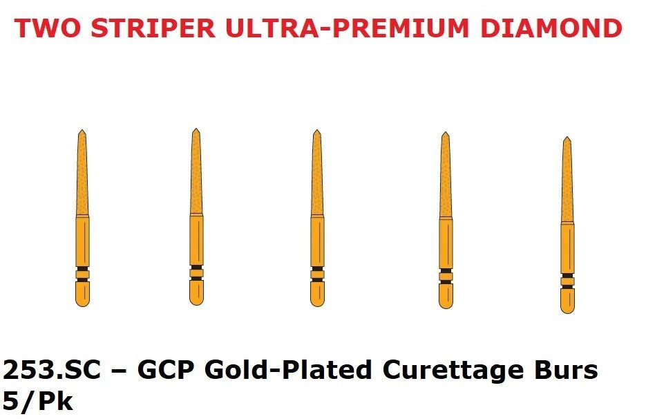 Premier Dental TWO STRIPER Diamond 253.SC – GCP Gold-Plated Curettage Burs 5/Pk