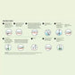 SDI Riva Star Tooth Desensitizer Capsules Kit & Bottle Kit [Silver Diamine Fluoride- SDF]