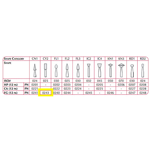 Shofu Dental Abbrasives Dura-White AluminumOxide Stones -12 pc