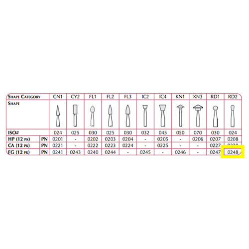 Shofu Dental Abbrasives Dura-White AluminumOxide Stones -12 pc