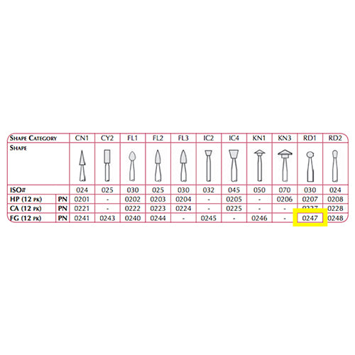 Shofu Dental Abbrasives Dura-White AluminumOxide Stones -12 pc