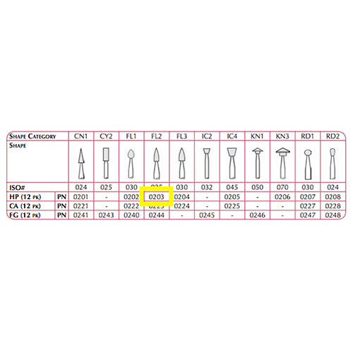 Shofu Dental Abbrasives Dura-White AluminumOxide Stones -12 pc