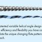 Dentsply Tulsa Vortex Blue Taper Rotary File