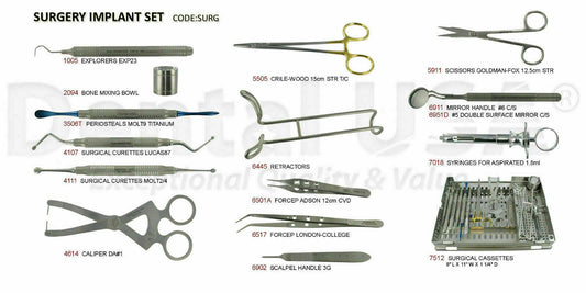 DENTAL USA Surgery Implant Kit Apex Dentistry Implant Model