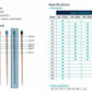 Meta-Biomed Gutta Percha Points