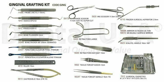 DENTAL USA Gingival Grafting Kit Apex IMPLANT \ DENTISTRY Model GING APPRVED