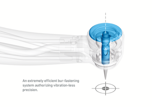 BUY 2 GET 1 FREE Dental Air Driven Handpiece Boralina - Basic Line