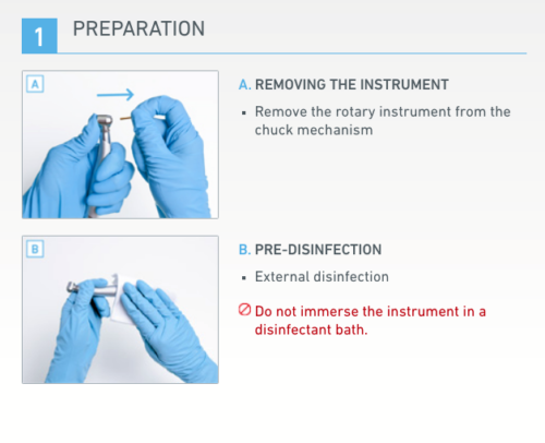 BUY 2 GET 1 FREE Dental Air Driven Handpiece Boralina - Basic Line