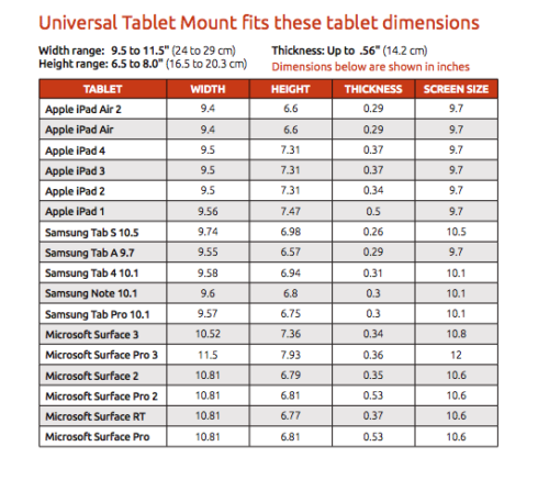 ICW Healthcare/Dental Office - Tablet Mount