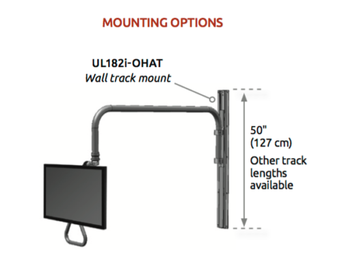 Healthcare/Dental Office - Monitor+Overhead Arm Monitor Mount w/ Wall TRACK -ICW