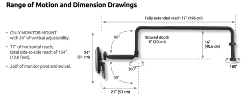 Healthcare/Dental Office - Monitor+Overhead Arm Monitor Mount w/ Wall TRACK -ICW