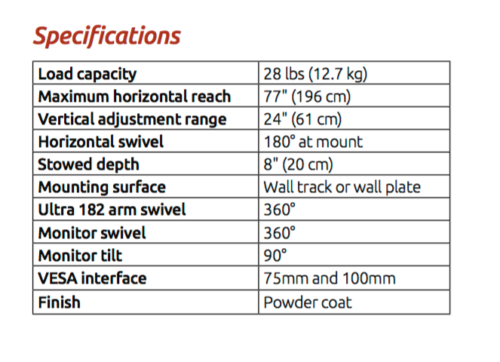 Healthcare/Dental Office - Monitor+Overhead Arm Monitor Mount w/ Wall TRACK -ICW